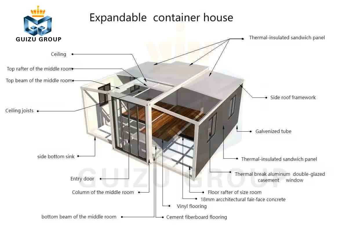 casas de contêineres expansíveis